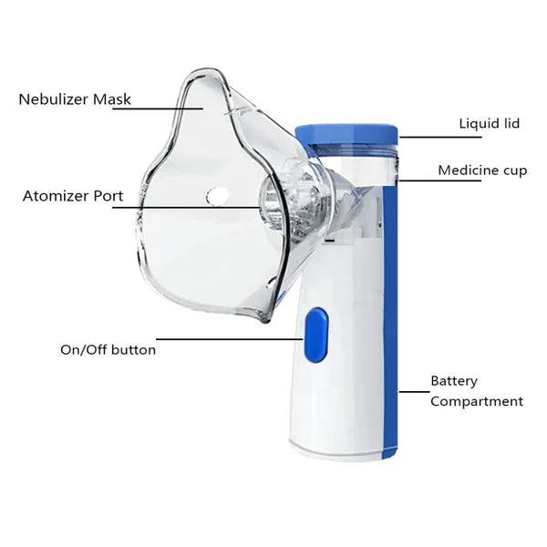 Nebulizer Machine For kids and adults - Soundless Nebulizer for Effective Treatment -